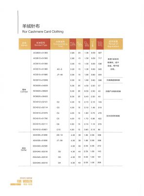 Cashmere carding