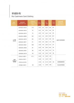 Cashmere carding