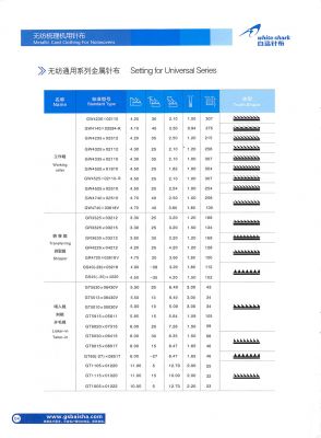 Non-woven card clothing